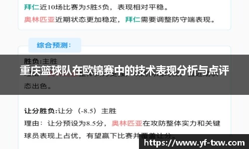 重庆篮球队在欧锦赛中的技术表现分析与点评